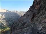 Rifugio Dibona - Tofana di Rozes